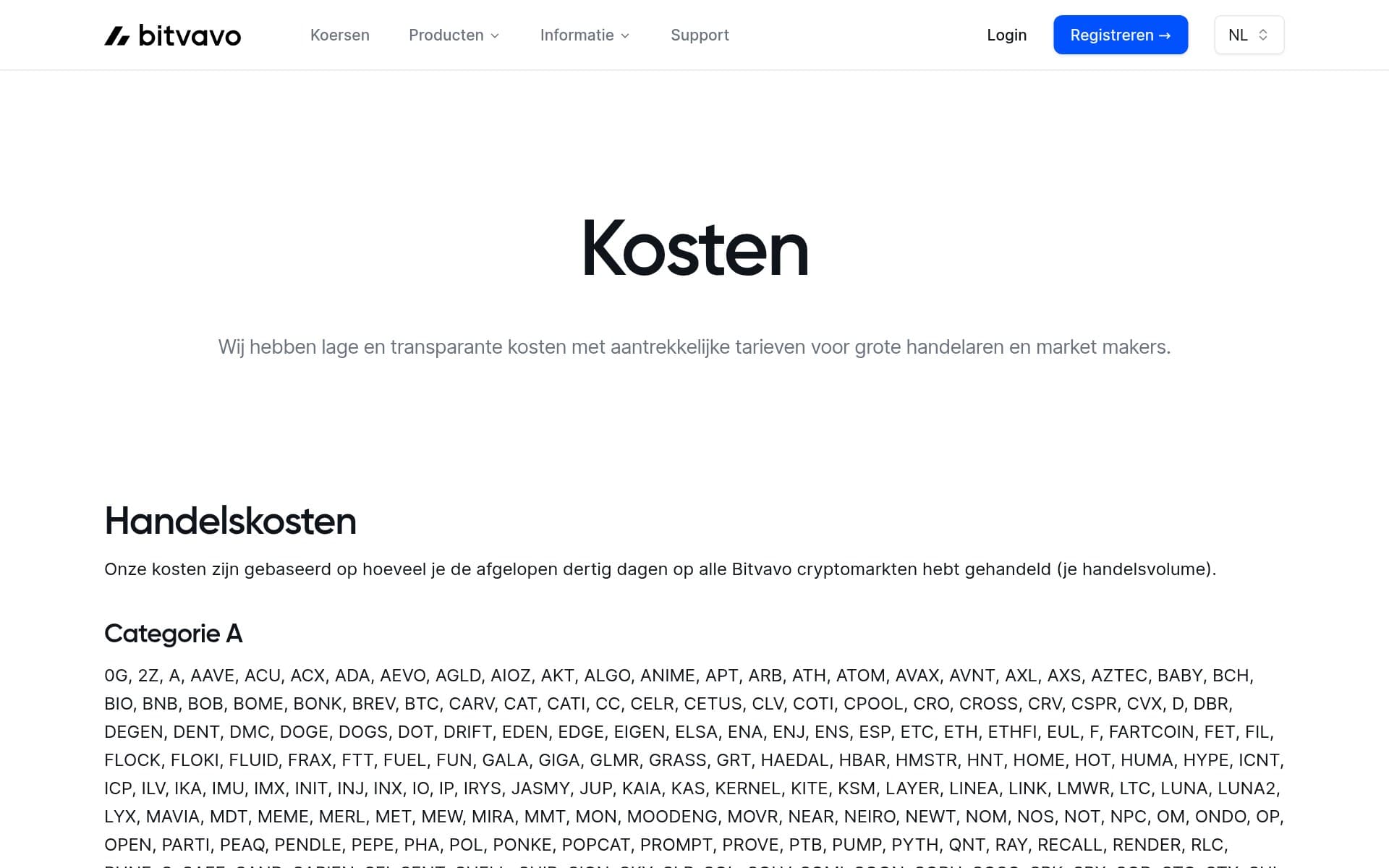 Bitvavo — Kosten & tarieven