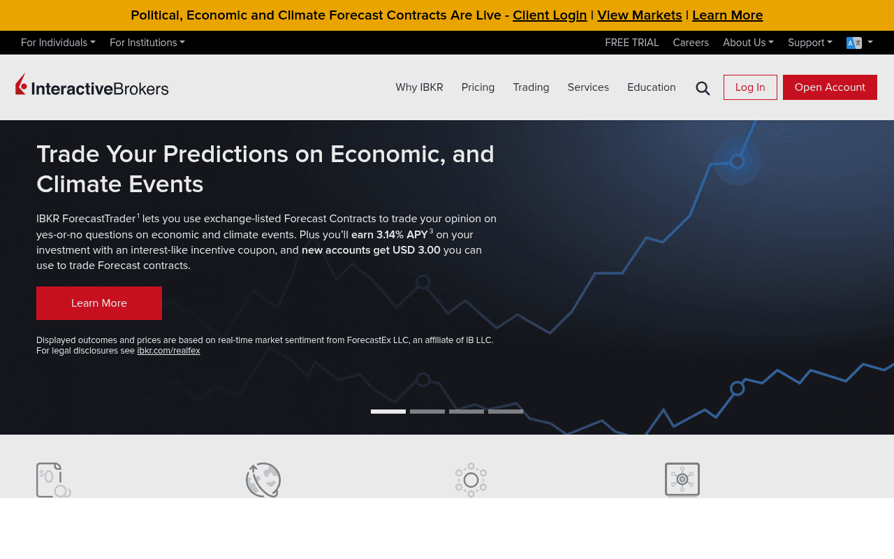 Interactive Brokers — Homepage
