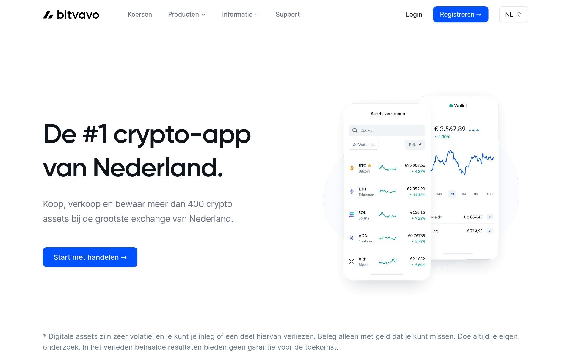 Bitvavo homepage screenshot