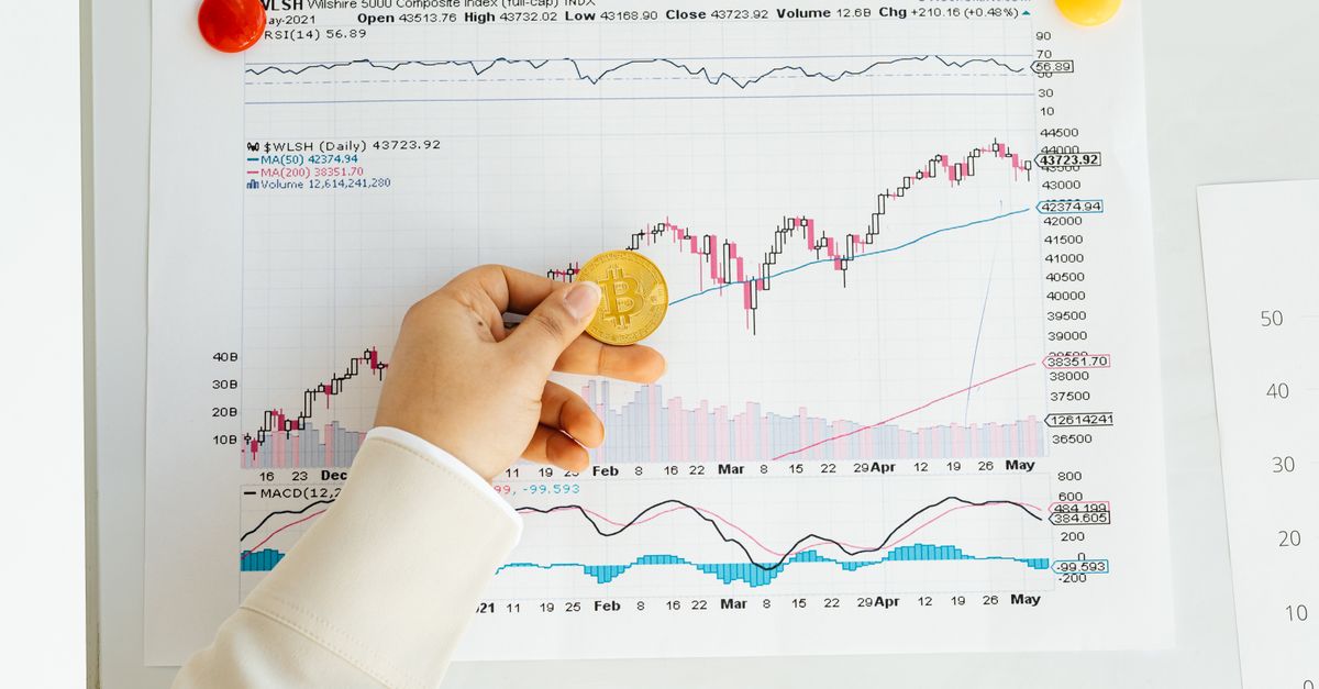 Bitcoin koersgrafiek met herstelpatroon na correctie