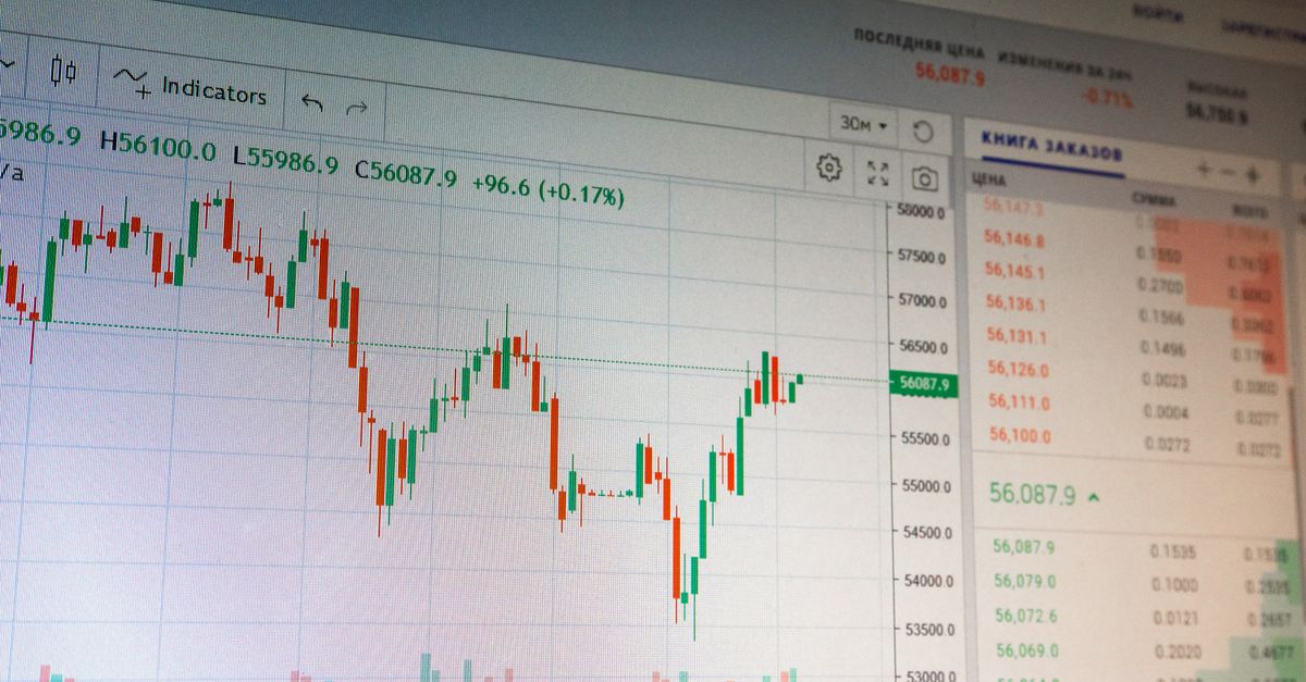 Olieprijs grafiek en energiemarkt analyse